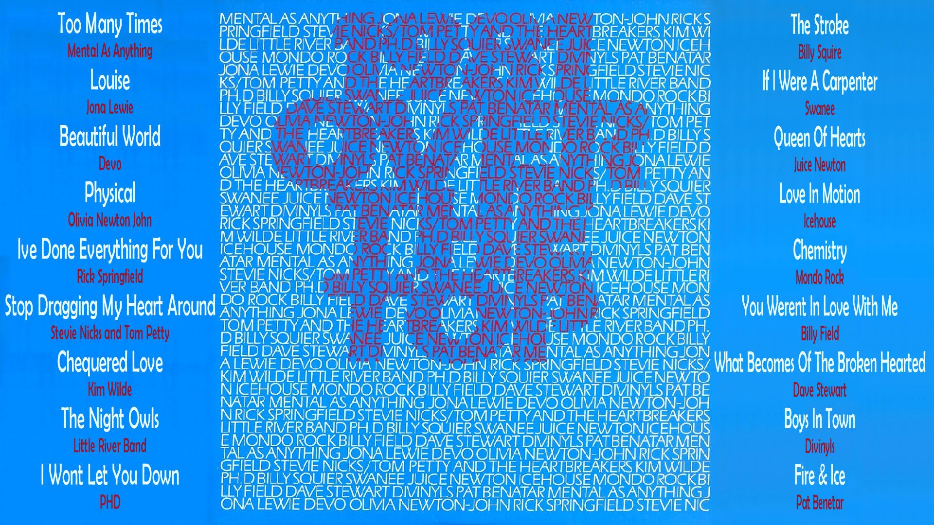 1981 Over The Top